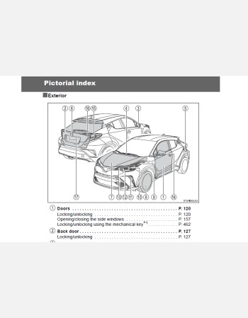 toyota c-hr 2022 owners manual